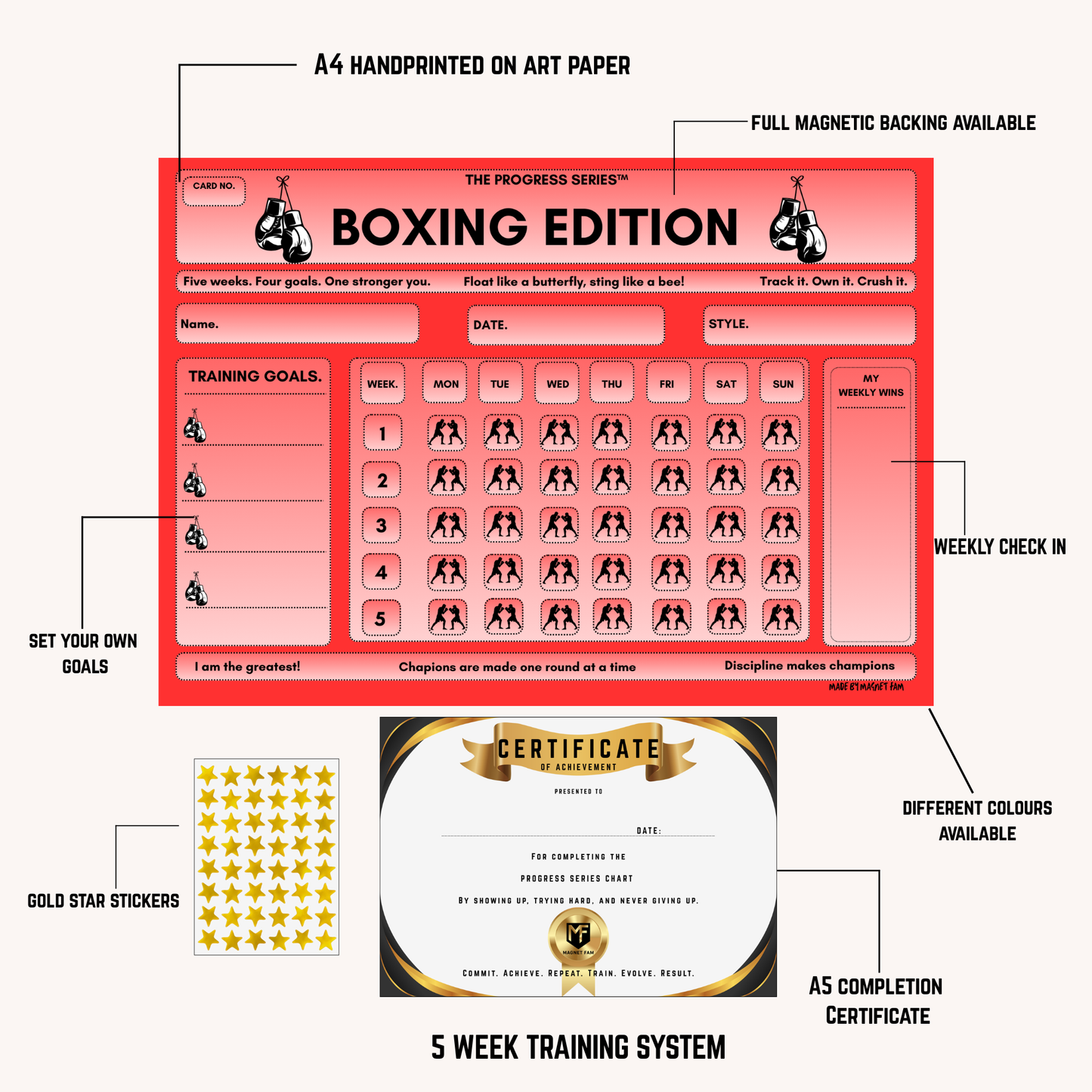 Boxing Training Chart