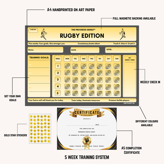 Rugby Training Chart
