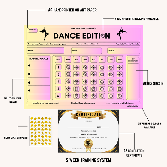 Dance Training Chart