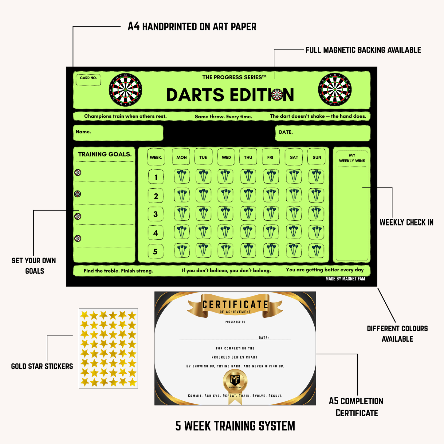 Darts Training Chart