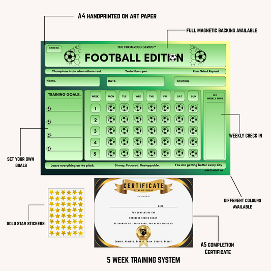 Football Training Chart