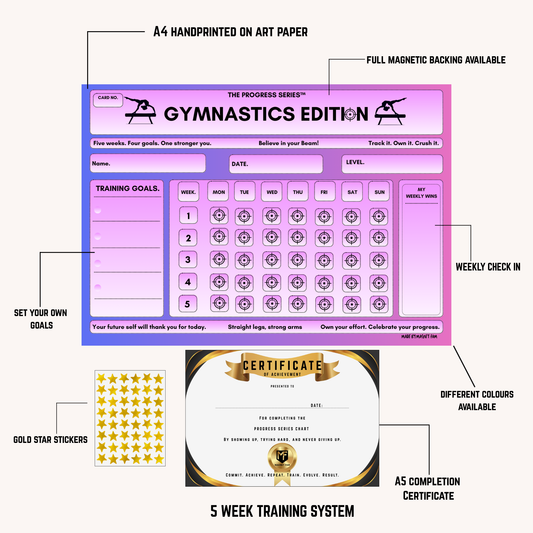 Gymnastics Training Chart
