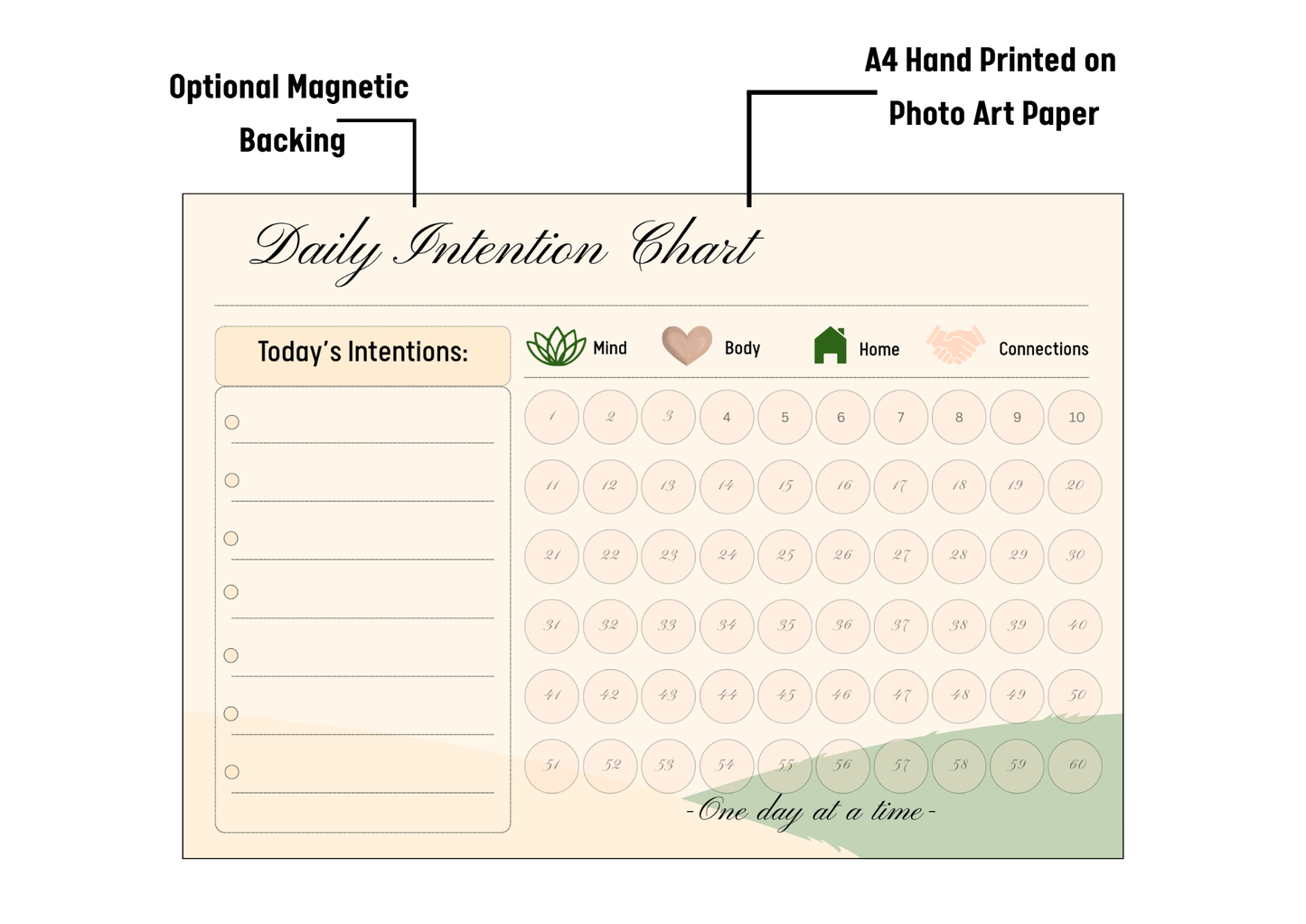 Daily Intention Chart – One Day at a Time Visual Planner
