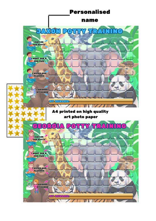 Personalised Potty Habitt Chart for Toddlers – A4 Visual Routine Chart