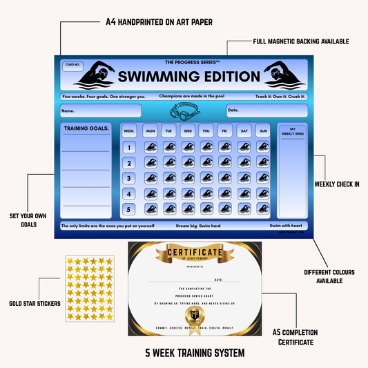 Swimming Training Chart