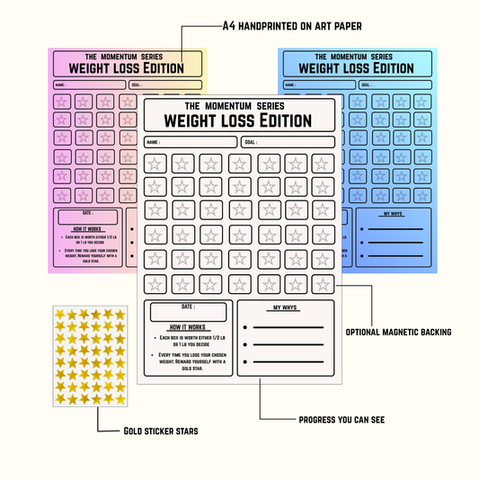 Weight Loss Tracker Chart